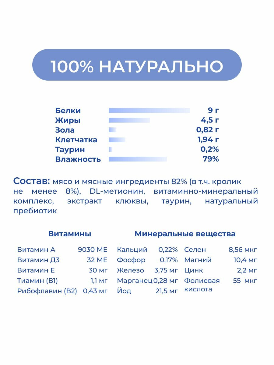 Корма Для Кошек Xiaomi Влажный корм Jarvi мясной паштет для стерилизованных кошек с кроликом 100 г х 14 шт.