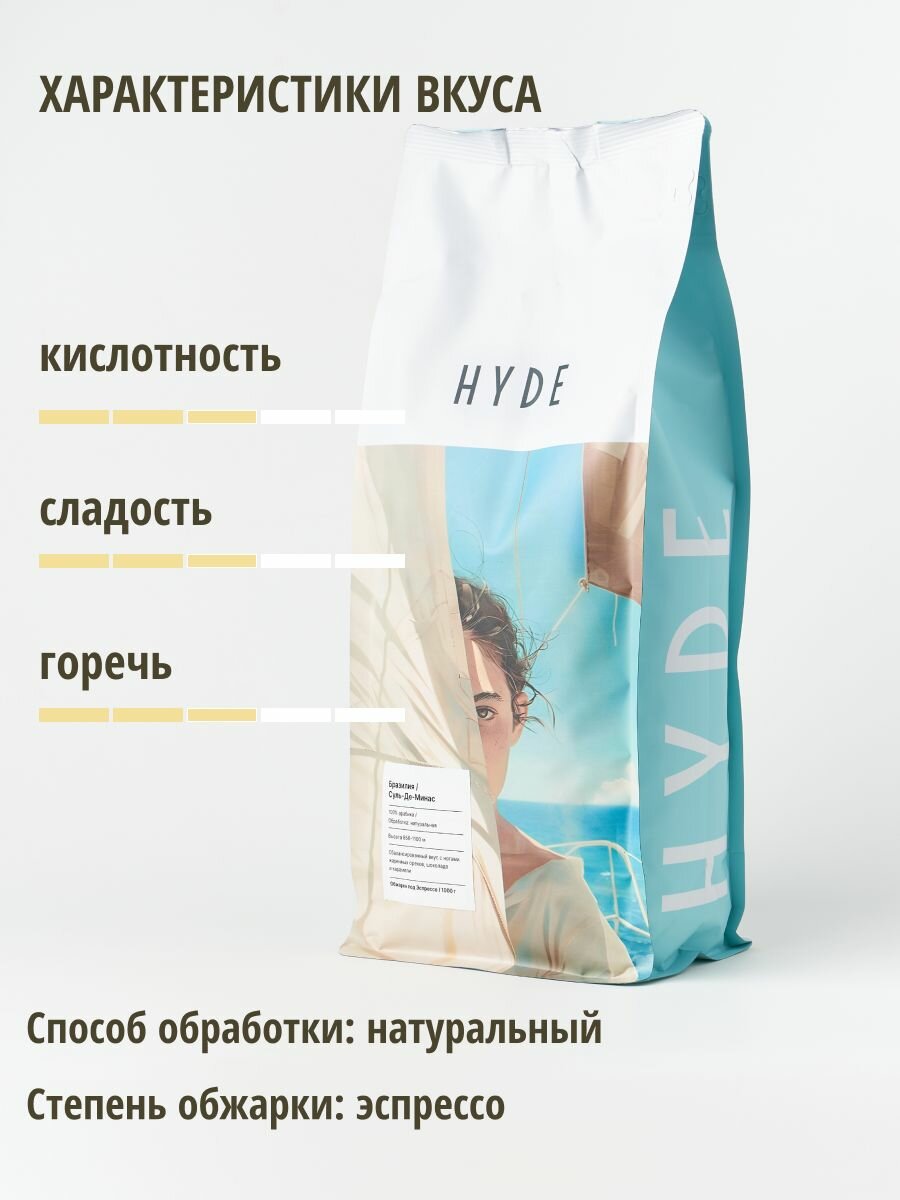Кофе в зернах Hyde coffee Эфиопия Иргачефф 1 кг 100% Арабика — фото 1
