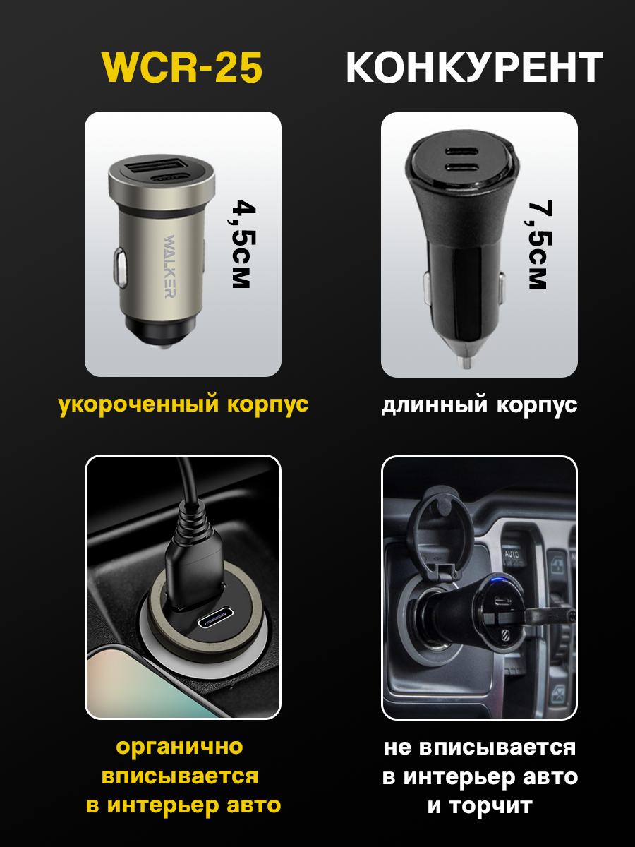 Зарядка в прикуриватель, 36W, 3A, автомобильная зарядка, прикуриватель с usb, зарядка type c, быстрая зарядка, серая — фото 1