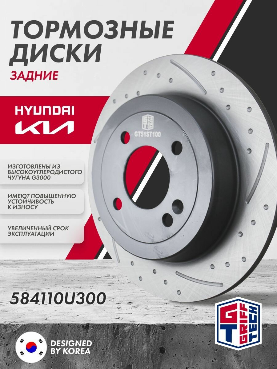 Комплект перфорированных задних тормозных дисков GRIFF TECH 2 ШТ Kia Rio X / Hyundai Solaris / Киа X-Line 584110U300 / GT51KH100