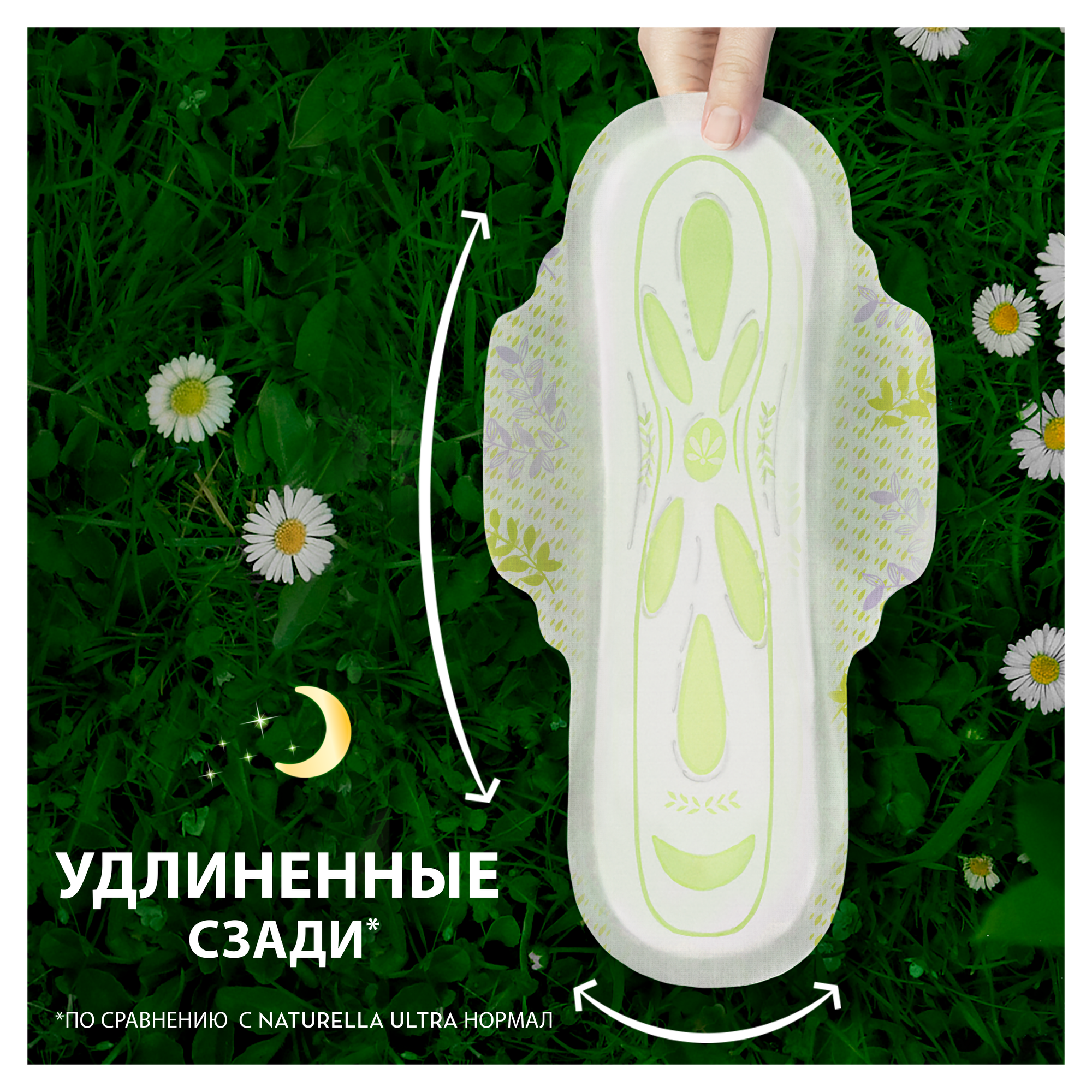 Женские гигиенические ароматизированные прокладки Naturella Classic Night Ромашка Нежная Дополнительная Защита Ночью, 12 шт.