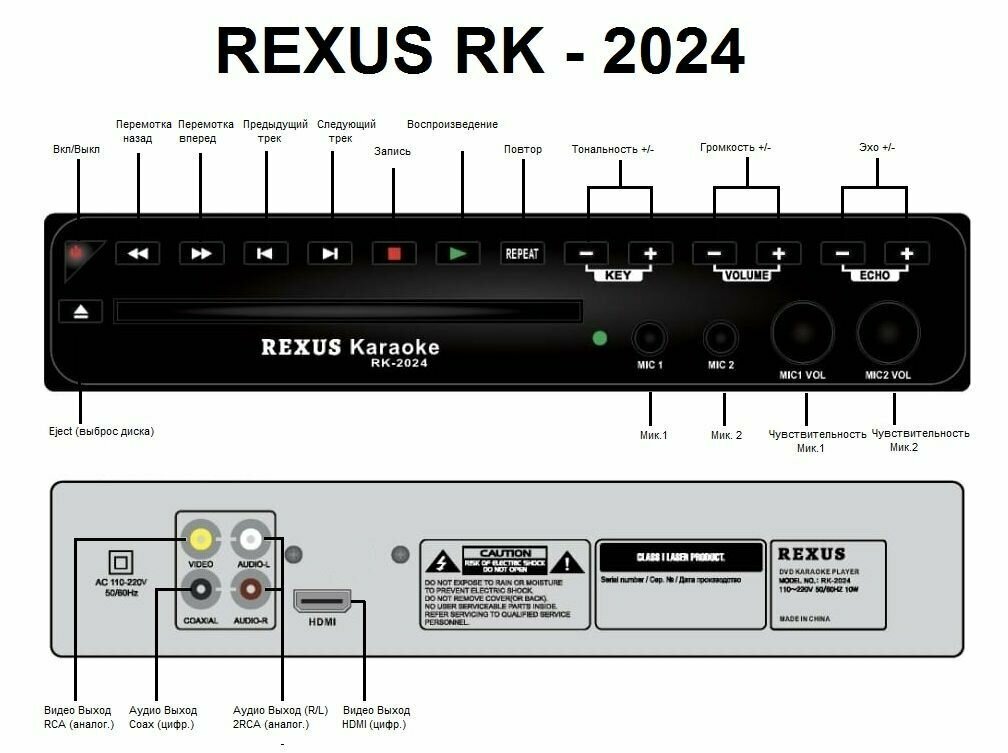 Караоке плеер REXUS RK-2024 - Эхо Тональность USB