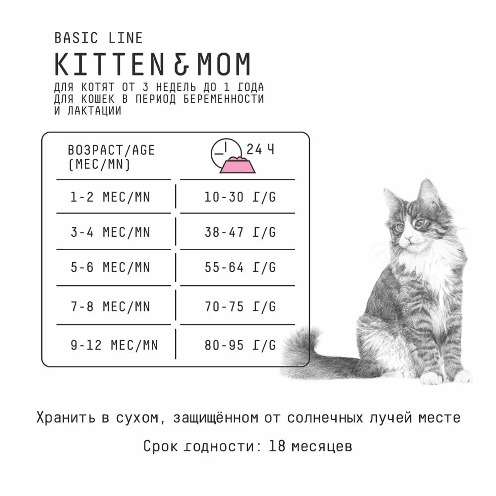 Корм AJO Kitten & Mom с индейкой, Аджо 1,5 кг - фотография № 11