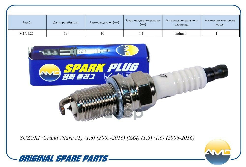 Свеча Зажигания (Iridium) AMD арт. AMDPL97