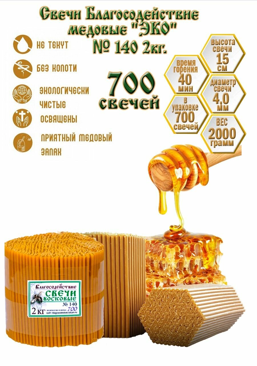 фото Свечи Церковные восковые №140, 2 кг