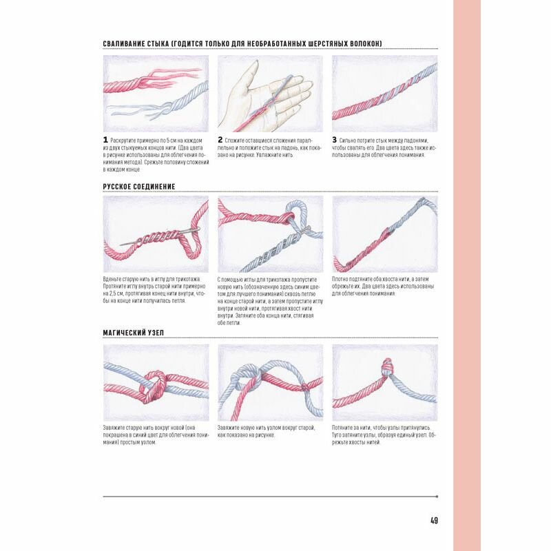Школа вязания спицами Самое полное пособие - фото №18