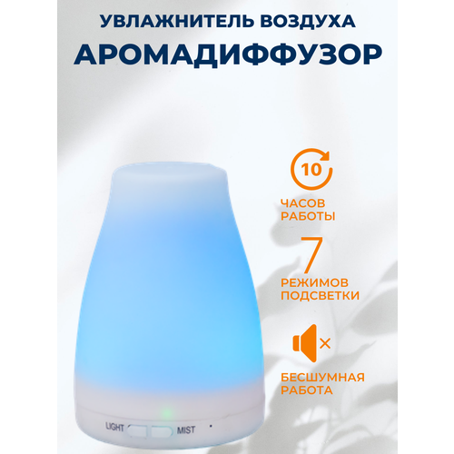 Аромадиффузер электрический Увлажнитель воздуха для дома ультразвуковой нувола 455100₽