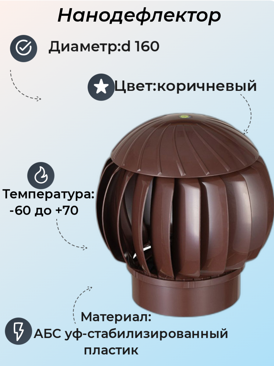 Нанодефлектор (турбина ротационная вентиляционная), D160, коричневый, пластик