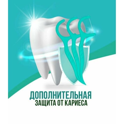 Зубная нить с зубочисткой, Флоссеры 90шт. Бирюзовые зубная нить с зубочисткой флоссеры 90шт
