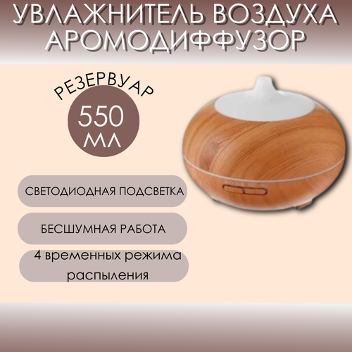Увлажнитель воздуха для дома аромадиффузор ультразвуковой 95000₽