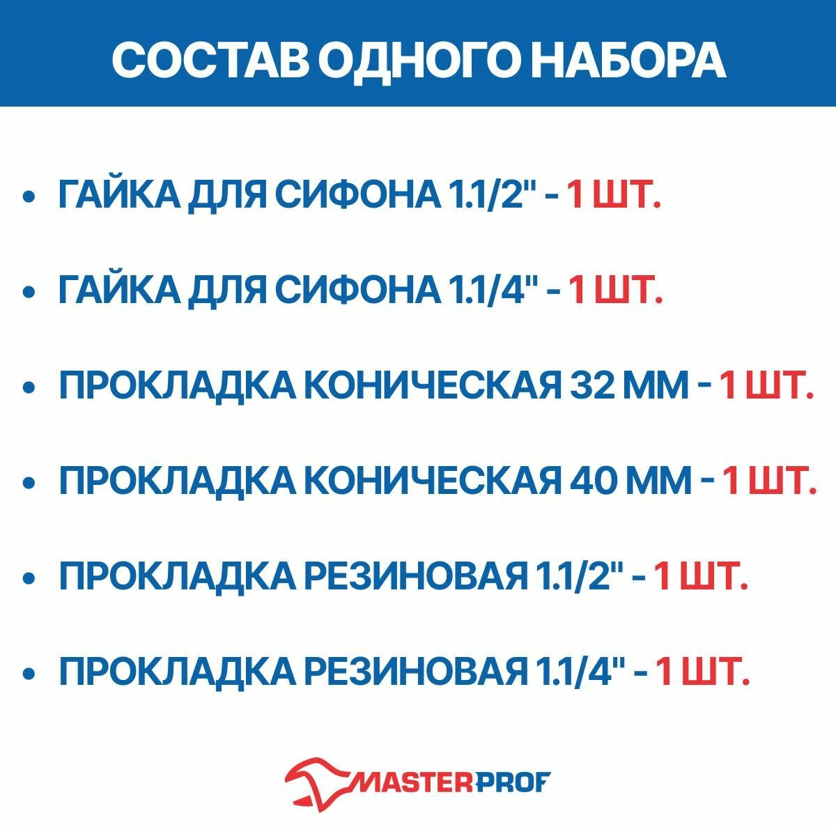 Набор ремонтный для сифона раковины умывальника 1.1/2" и 1.1/4"