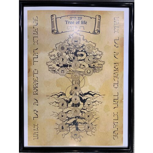 Постер Древо жизни Древо Сефирот в рамке А3 П-001