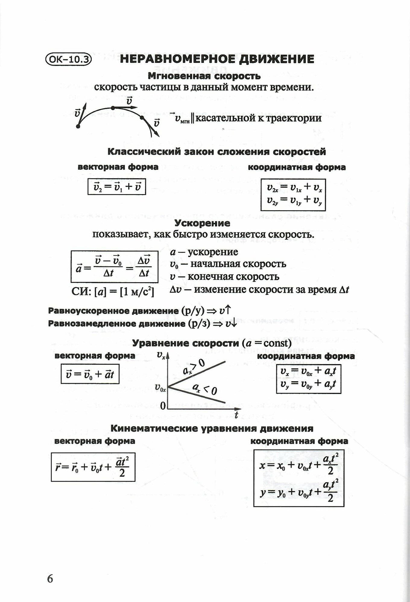 Физика. 10 класс. Опорные конспекты и разноуровневые задания - фото №5