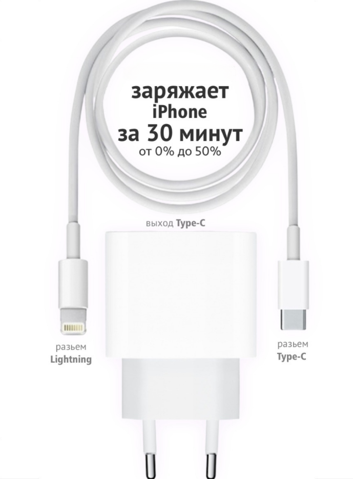 Сетевое зарядное устройство для айфона 25W с кабелем в комплекте / Быстрая зарядка для iPhone iPad AirPods / Power adapter 25W