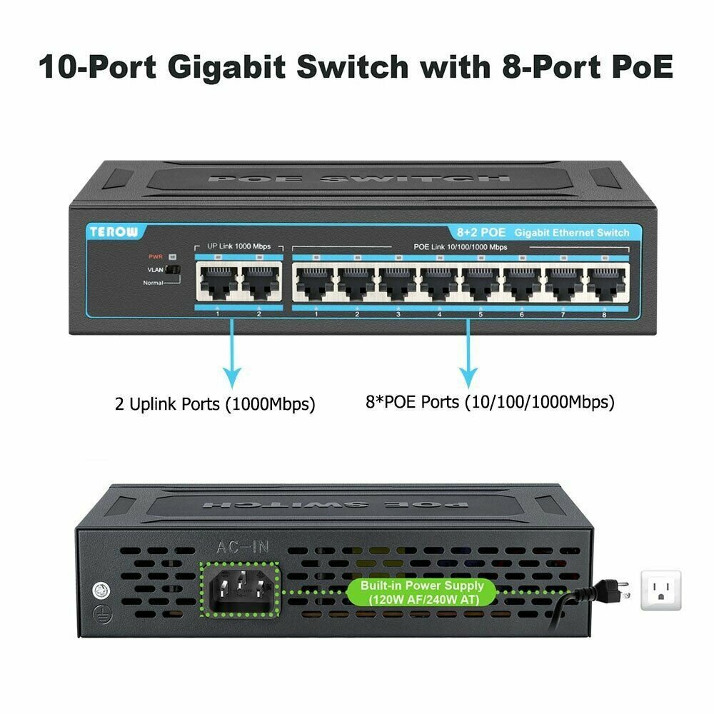 PoE Коммутатор ART-TXE226 10 портов: 8 Gigabit PoE + 2 RJ45(UpLink) 120W