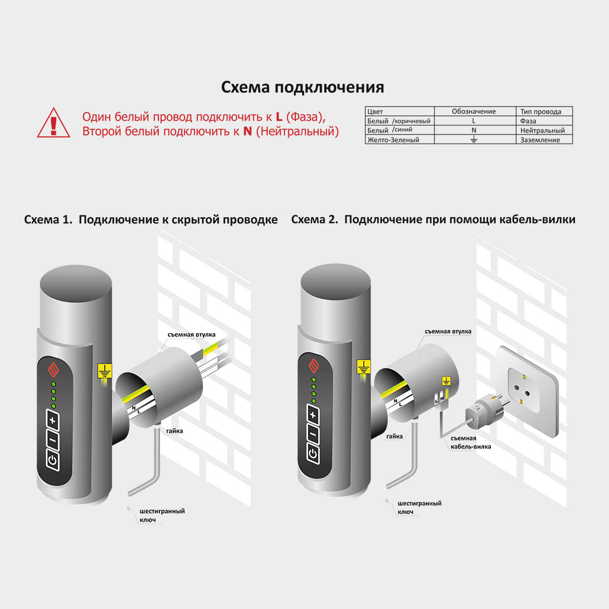 Полотенцесушитель электрический Terminus Классик П6 450x600, матовый белый - фото №16