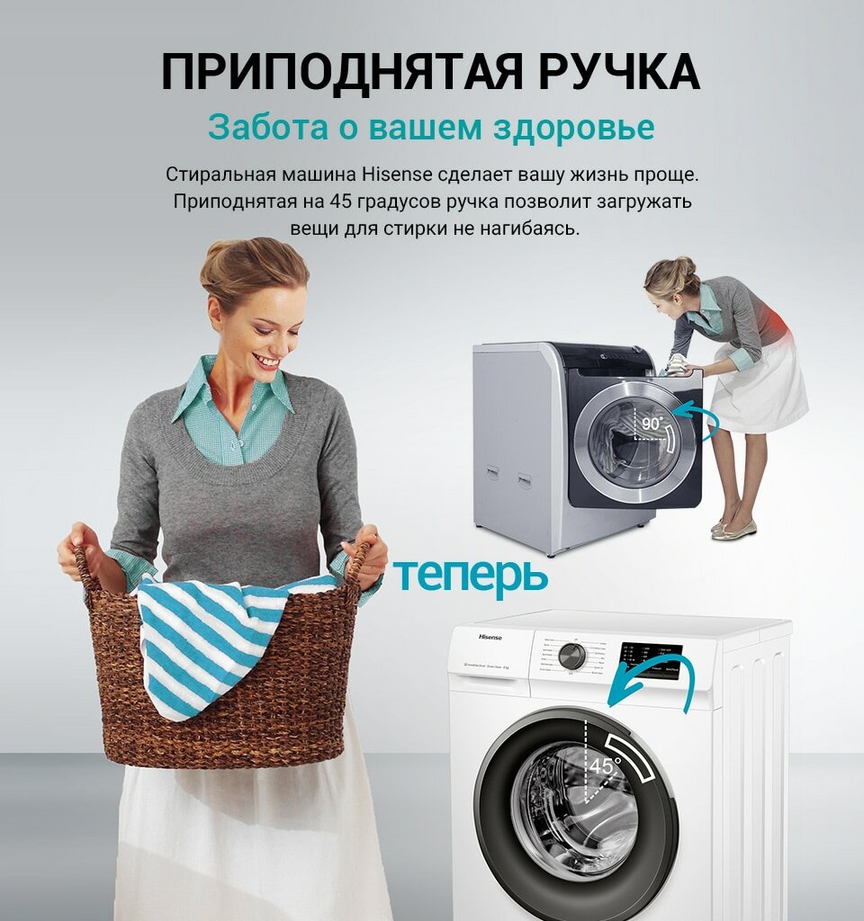 машина стиральная HISENSE WFVC6010 6кг/1000об белый - фото №11