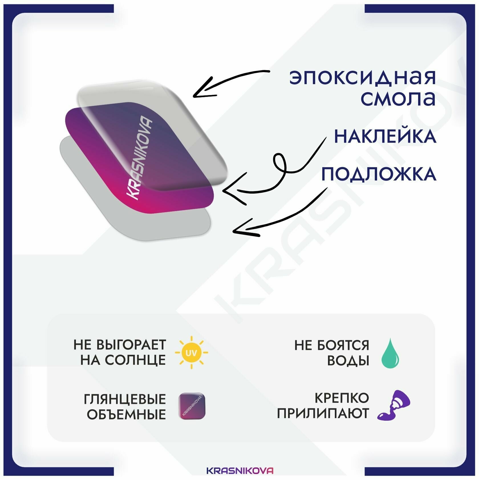 3D стикеры на телефон объемные наклейки Леонид каневский мем