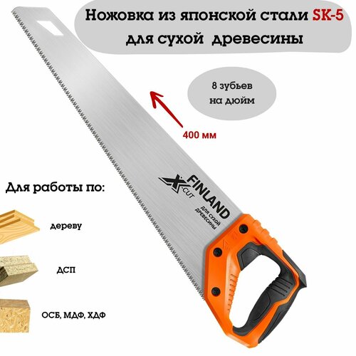 Ножовка для сухой древесины FINLAND 1954 японская сталь SK5