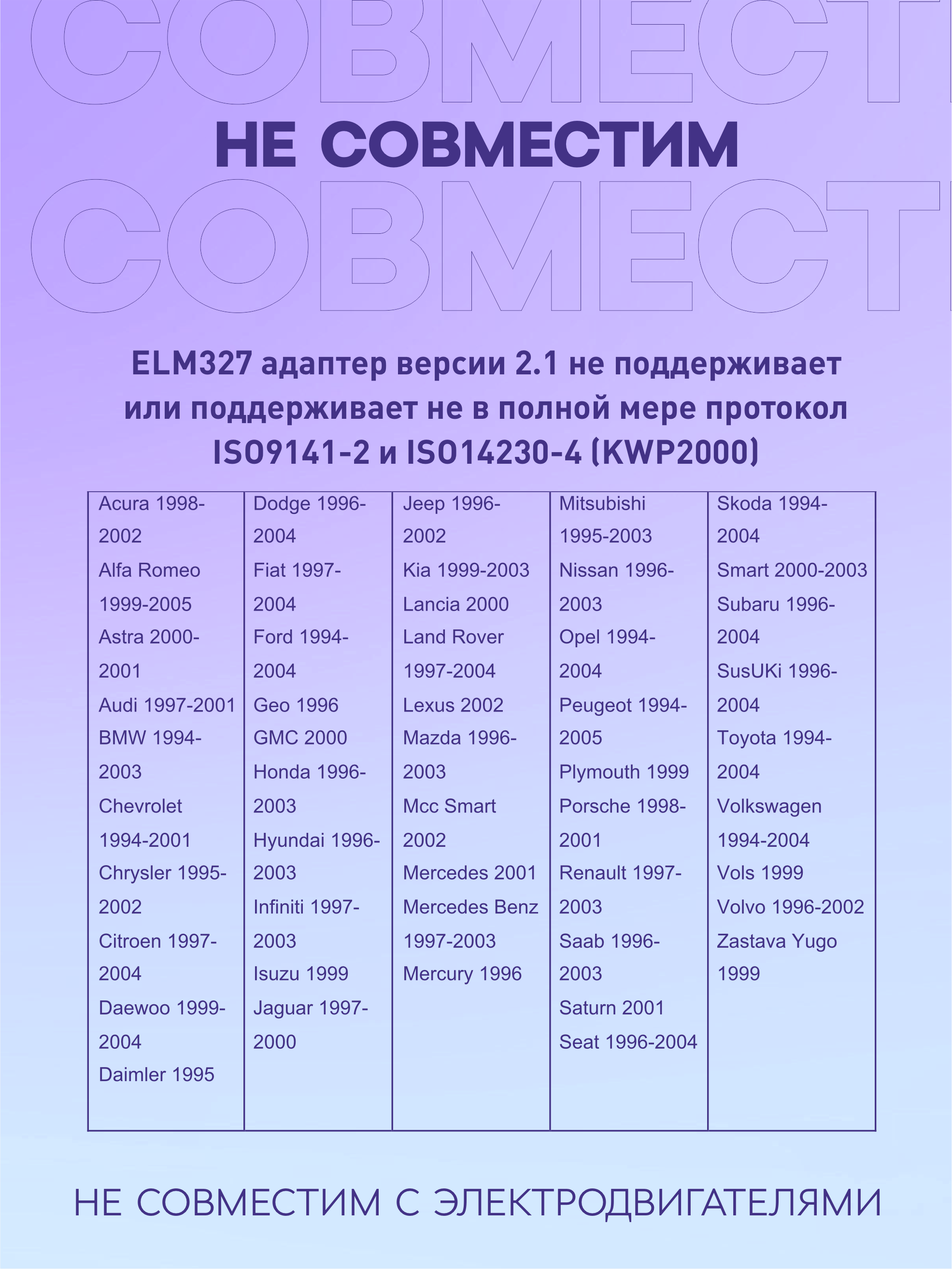 Сканер для диагностики автомобиля Masak, ELM327 (елм327) v2.1, OBD2 (обд 2) — фото 1