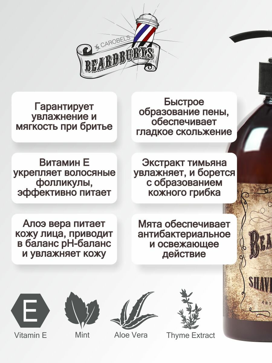 Картинки Крем для бритья, против раздражения, Shaving Cream, 500 мл