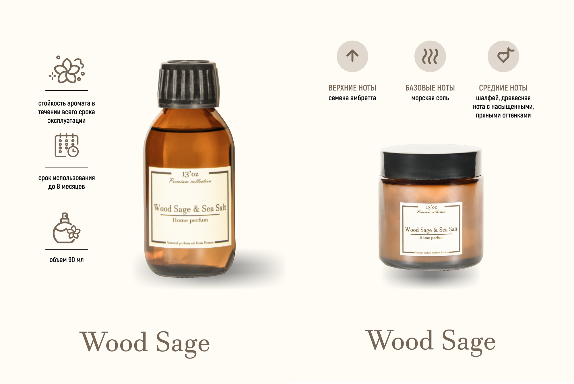 Набор 13'oz Wood Sage and Sea Salt: свеча 90 мл + диффузор 90 мл