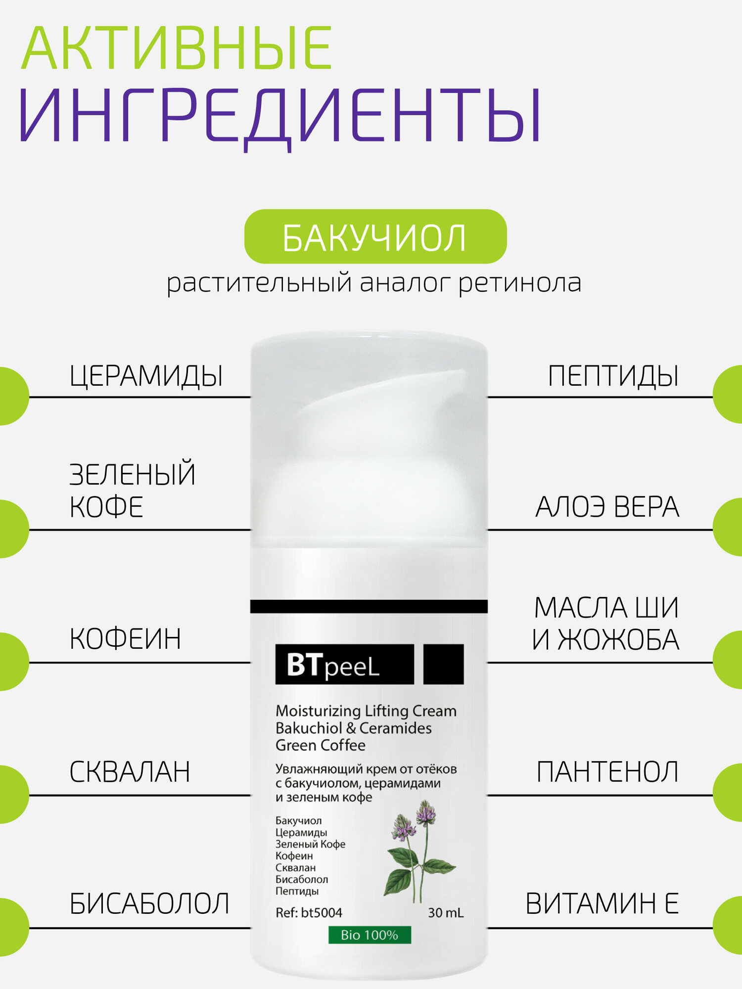 Увлажняющий крем от отеков с бакучиолом, церамидами и зеленым кофе BTpeeL, 30 мл — фото 1