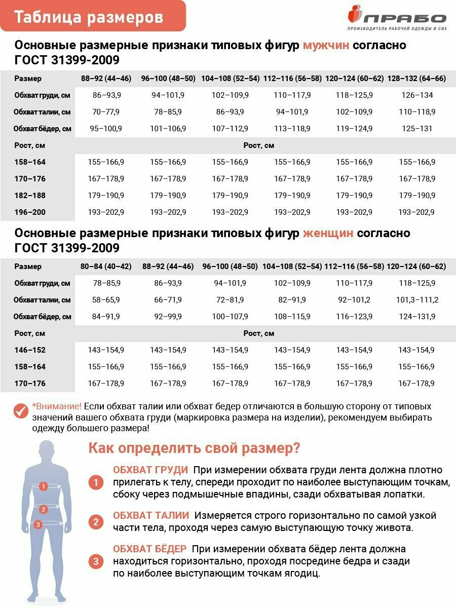 Костюм рабочий женский "Пантеон" р-р 56-58/170-176, василек/серый
