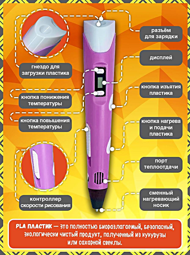 3Д Ручка детская 3DPEN-3 3д ручка для творчества 3-го поколения Набор для творчества с трафаретом и пластиком Фиолетовый Pricemin