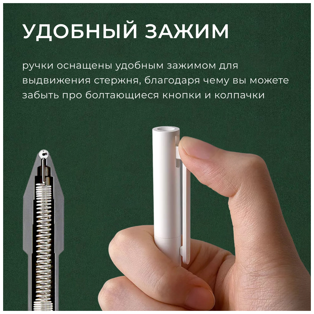 3d Ручки Xiaomi Набор автоматических гелевых ручек Mi Gel Pen, MJZXB01WC, черный цвет чернил, 10 шт.