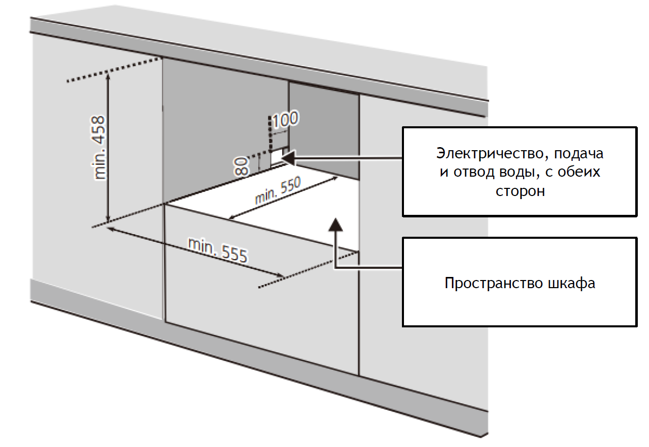 Встраиваемая компактная посудомоечная машина Weissgauff BDW 4106 D