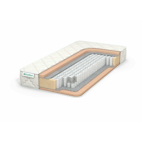 Матрас EveRest Софт Мемори TFK 170х185