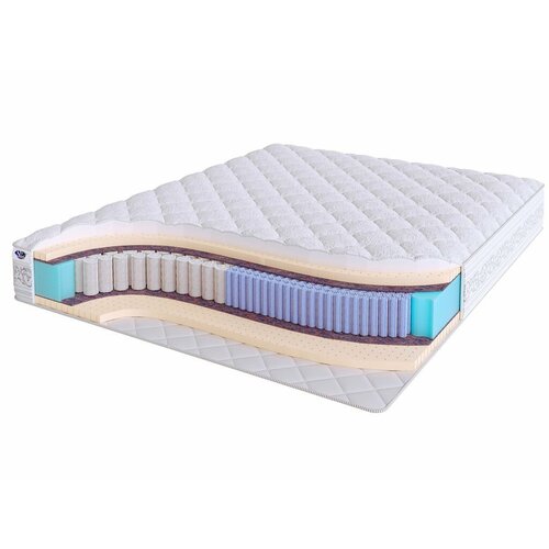 Матрас SkySleep Real Zone Duo Latex S500/S2000 160х195