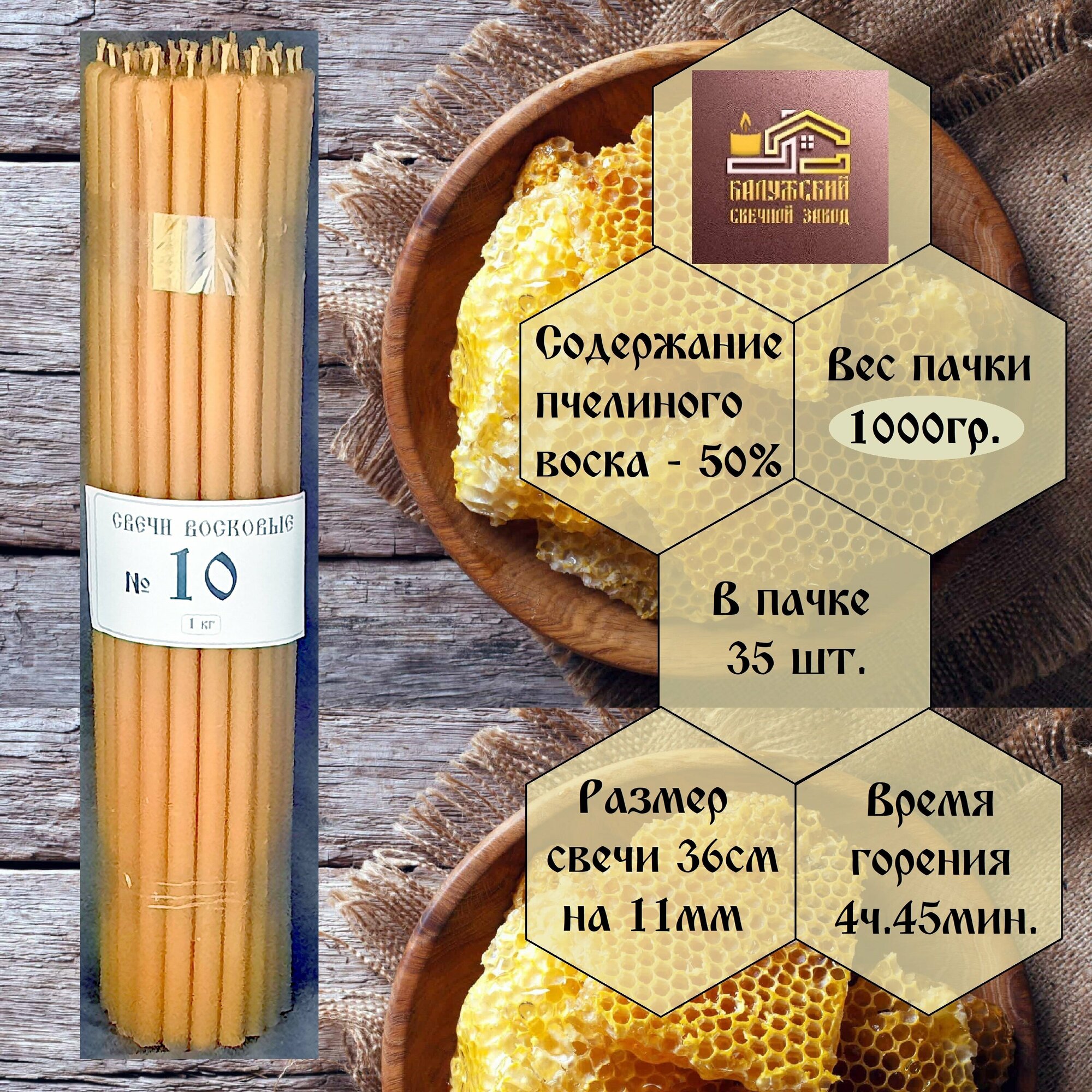 Свечной заводик Софрино