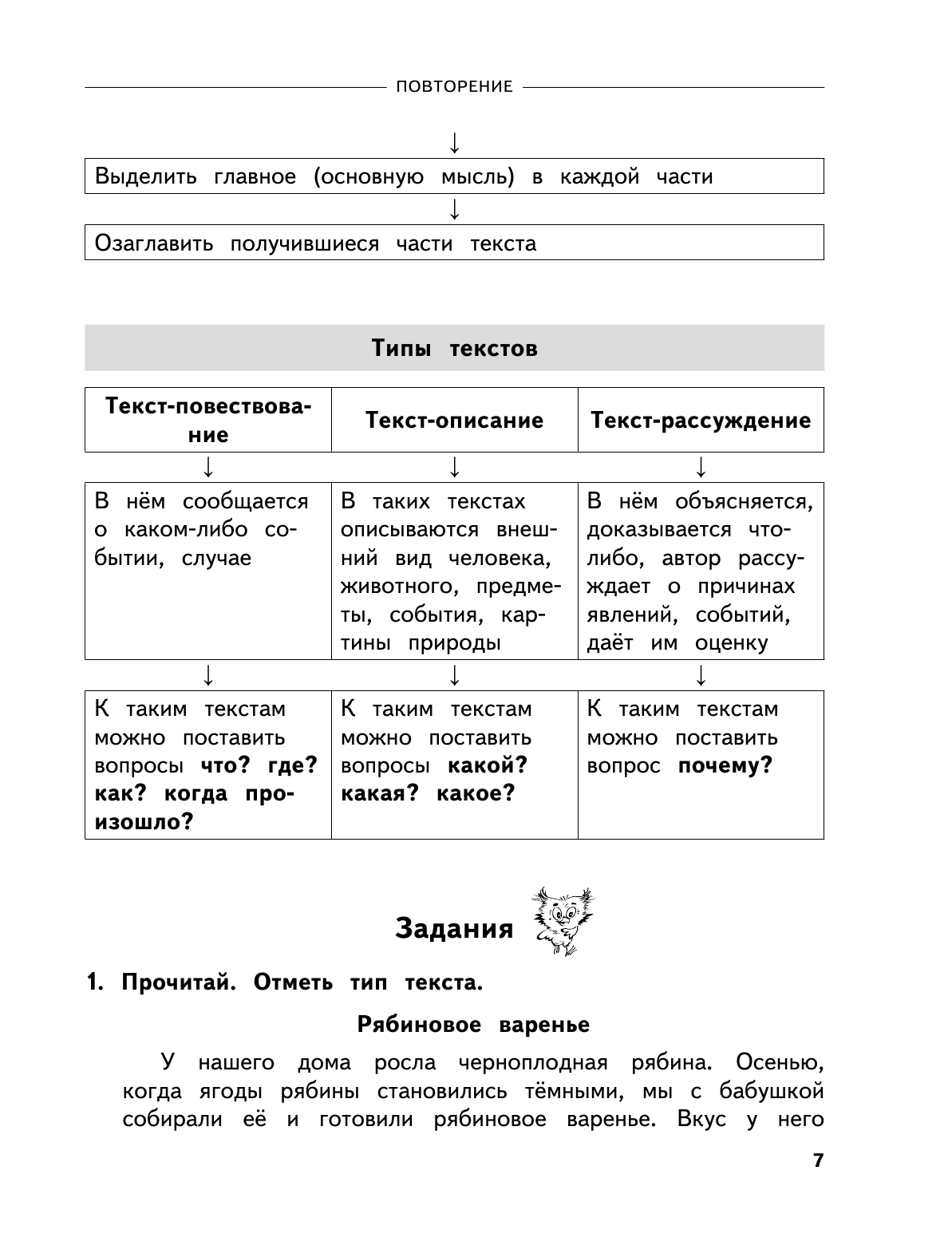 Полный годовой курс русского языка в таблицах и схемах: 4 класс - фото №18