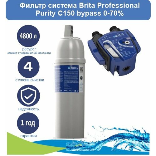 Фильтр система Brita Professional (головная часть фильтра с bypass 0-70% + картридж PURITY C150)