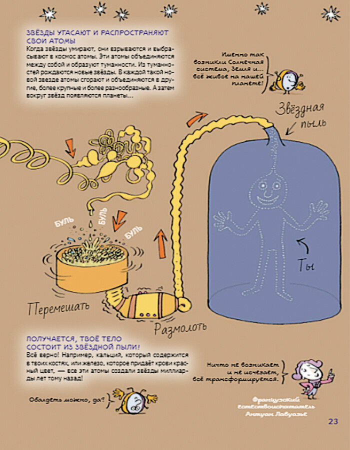 Нескучная Вселенная. Ученые ответы на детские вопросы - фото №13