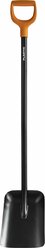 Лопата Plantic Terra, совковая, с черенком, борсодержащая сталь, 127см, черная