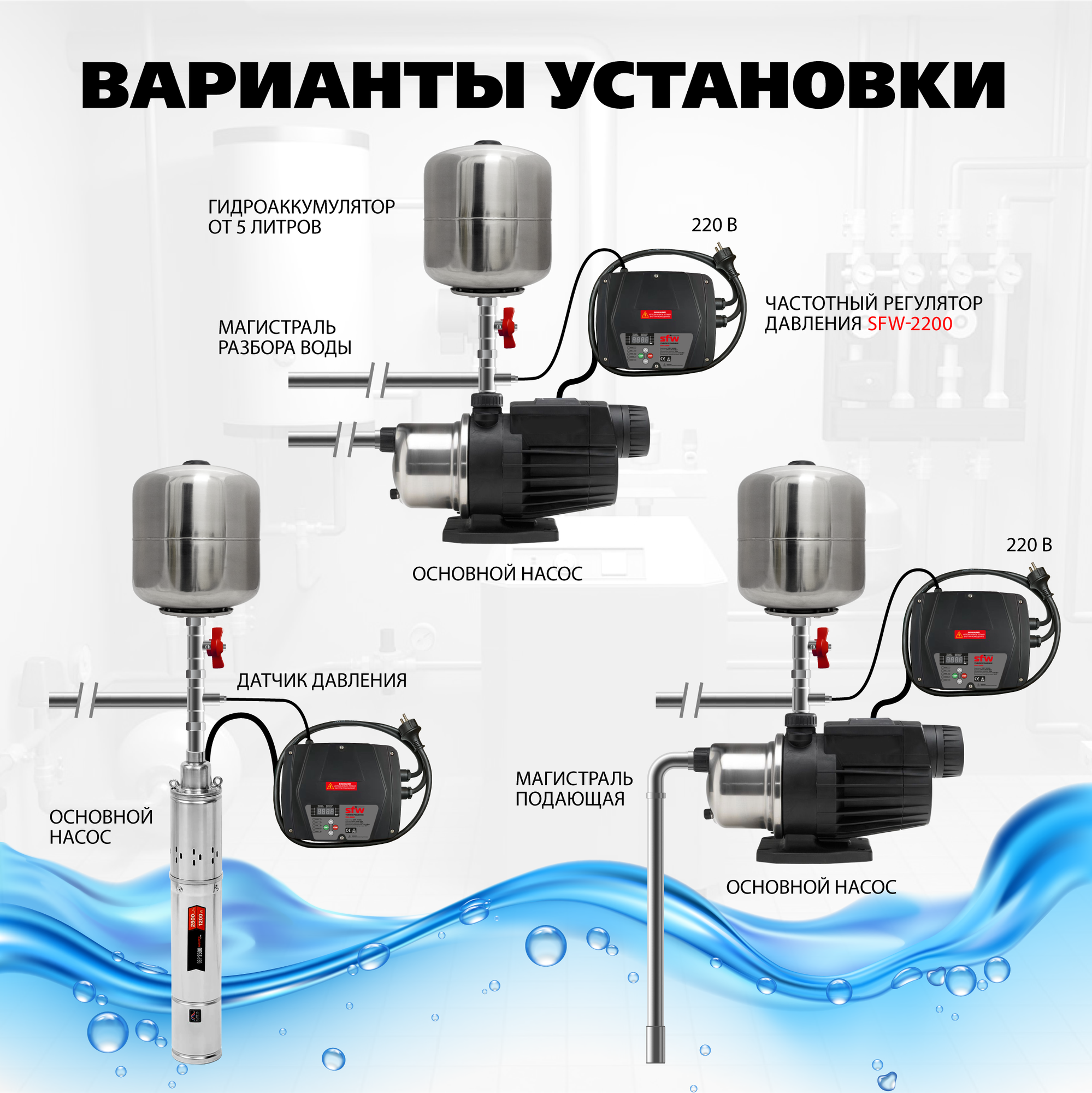 Преобразователь частоты для насоса до 2.2 кВт 220В - фотография № 4