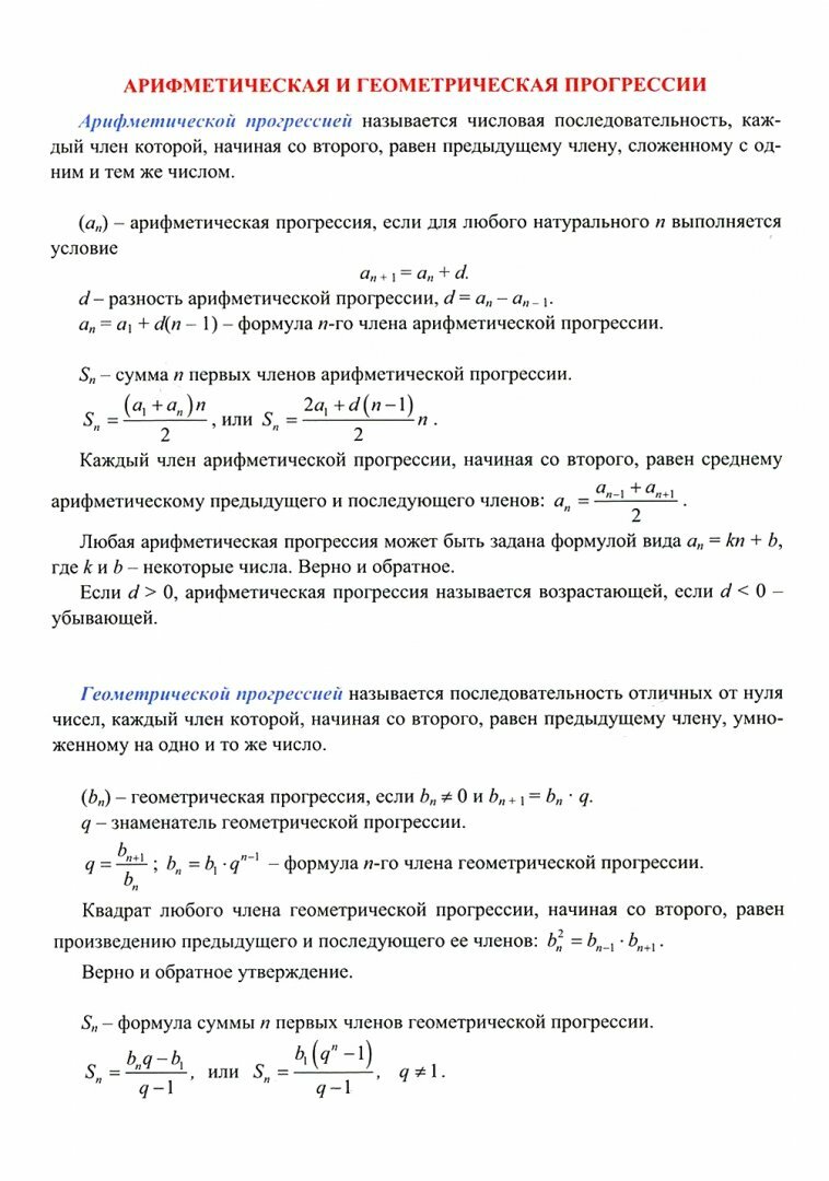 Алгебра. Основные определения, правила и формулы. 7-9 классы. Комплект карт для подготовки к контрольным работам, экзаменам. - фото №2