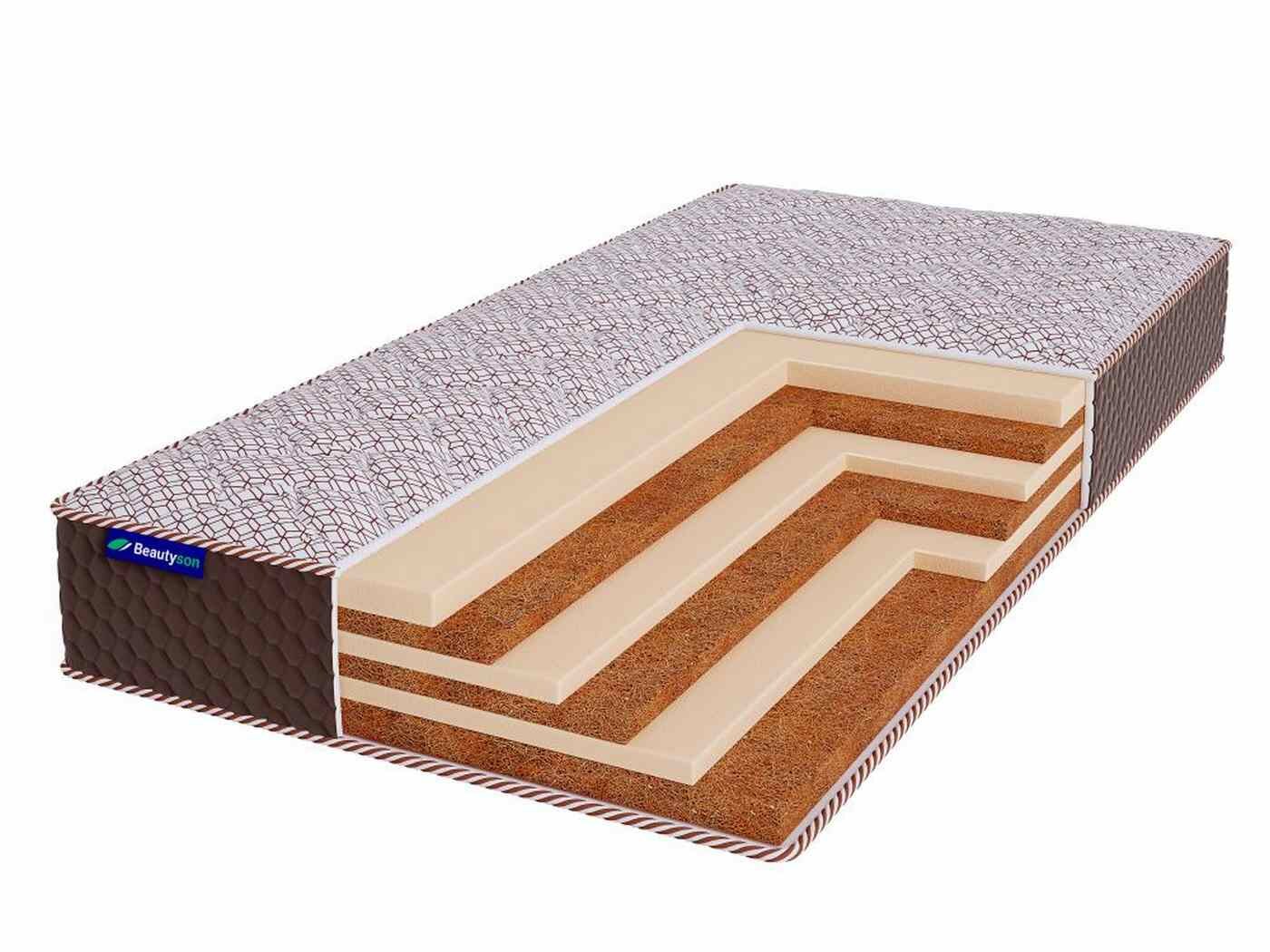Матрас BeautySon Hit Blend Slim Lux 70х195