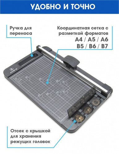 Резак многофункциональный роликовый JLS MF-30 прямой рез волнообразный рез перфорация