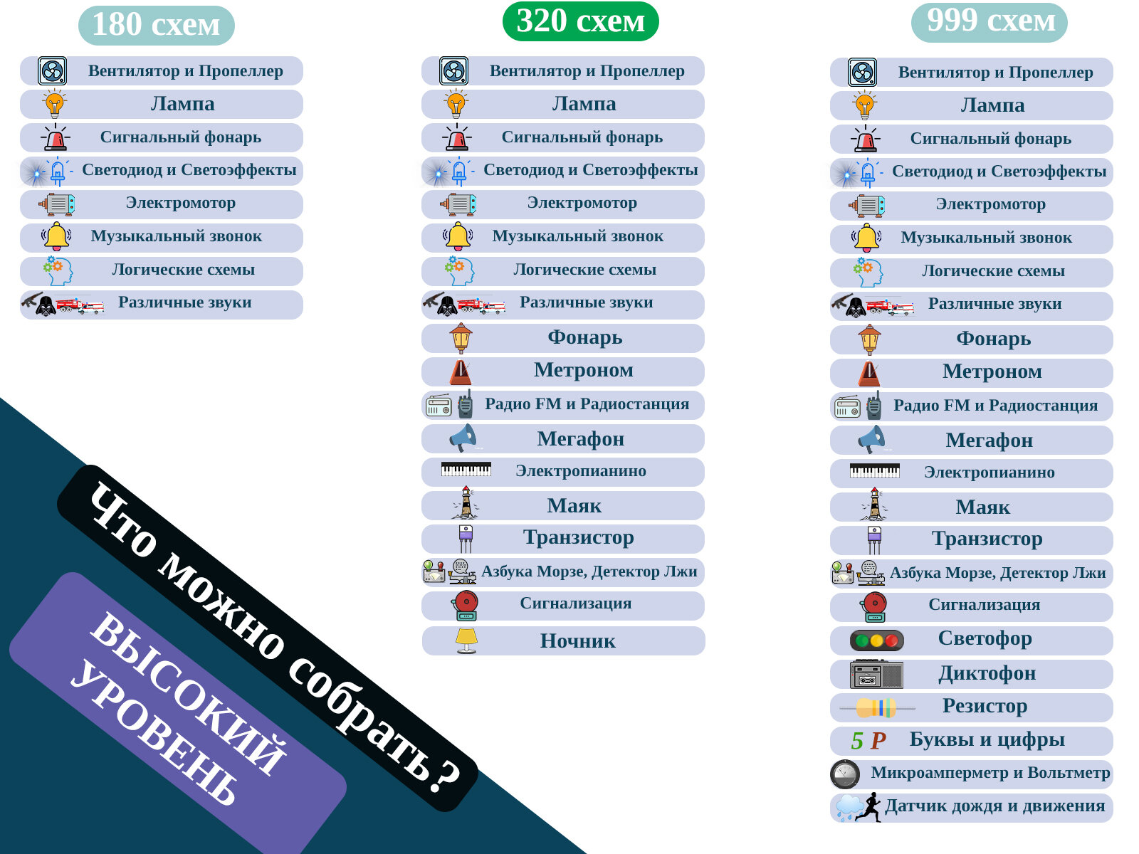 Электронный конструктор Знаток "320 Схем", пластик, от 5 лет, 51-150 деталей — фото 1