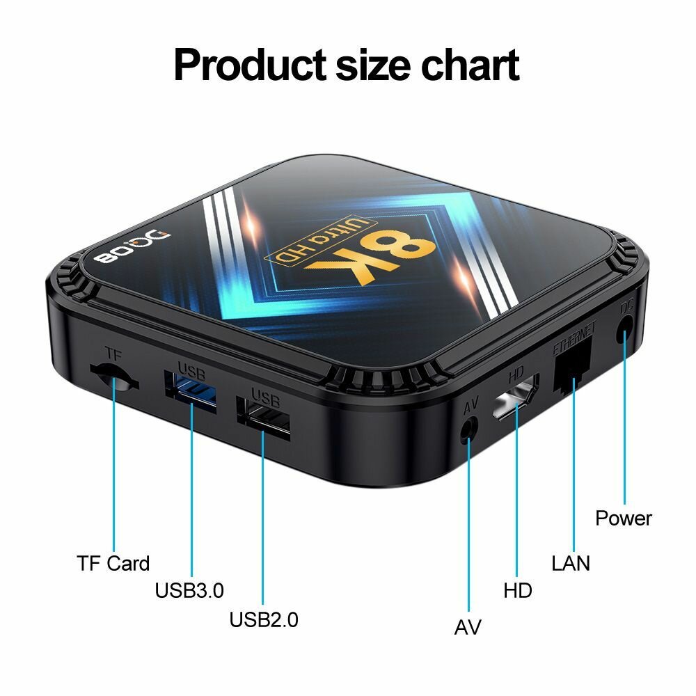 Смарт ТВ приставка DQ08 Rockchip RK3528 Android 13 Поддержка 8K Видео BT40 Двойной WiFi 4/32ГБ Медиаплеер