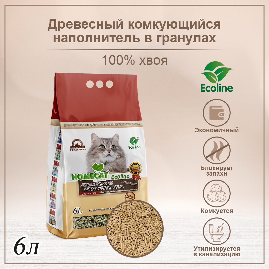 HOMECAT Ecoline 6 л древесный комкующийся наполнитель тофу в гранулах для кошачьих туалетов