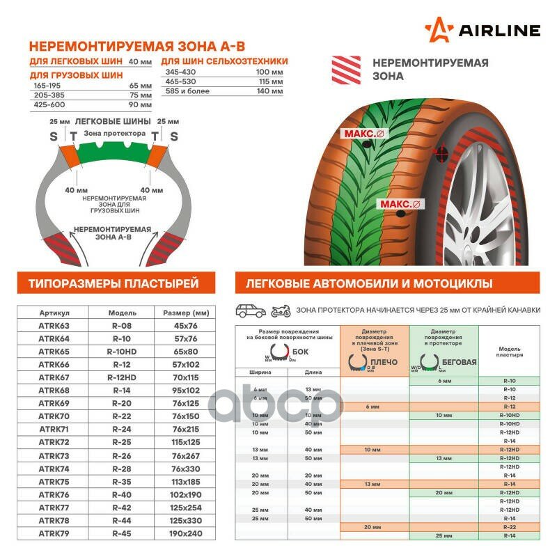 Пластырь Кордовый Для Холодной Вулканизации R-22 (76*150 Мм) Уп.10 Шт. "Airline" AIRLINE арт. ATRK70