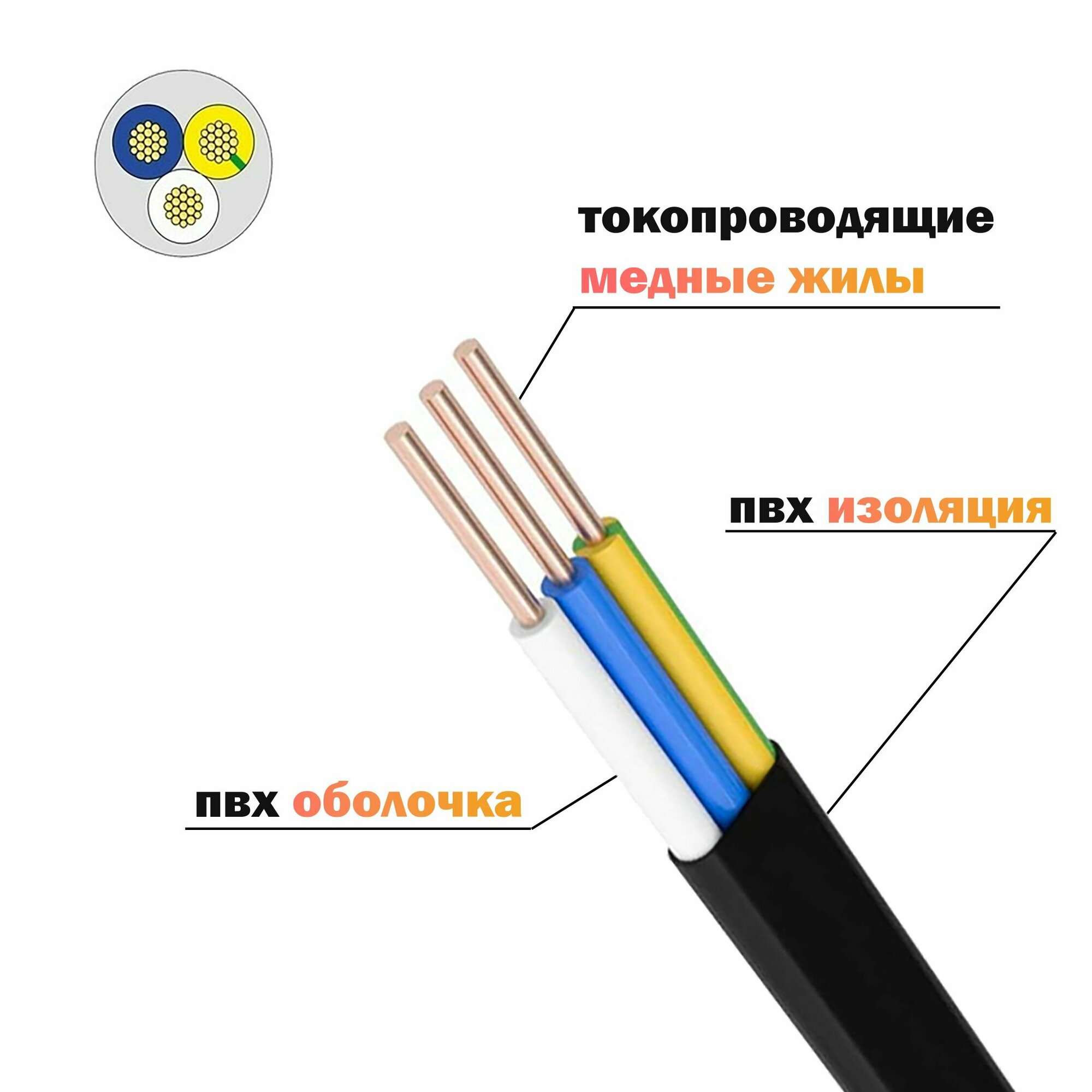 Силовой кабель ВВГ-Пнг(А)-LS 3 x 2.5 мм² 100 метров - фотография № 2