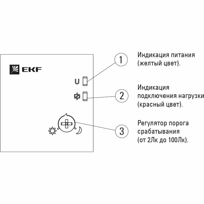 Сумеречный выключатель для распределительного щита EKF fr-din-1-25 белый