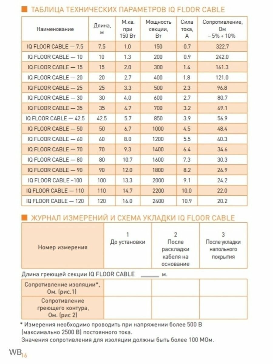 Греющий кабель IQ Watt Floor cable 30318 IQWATT - фото №4