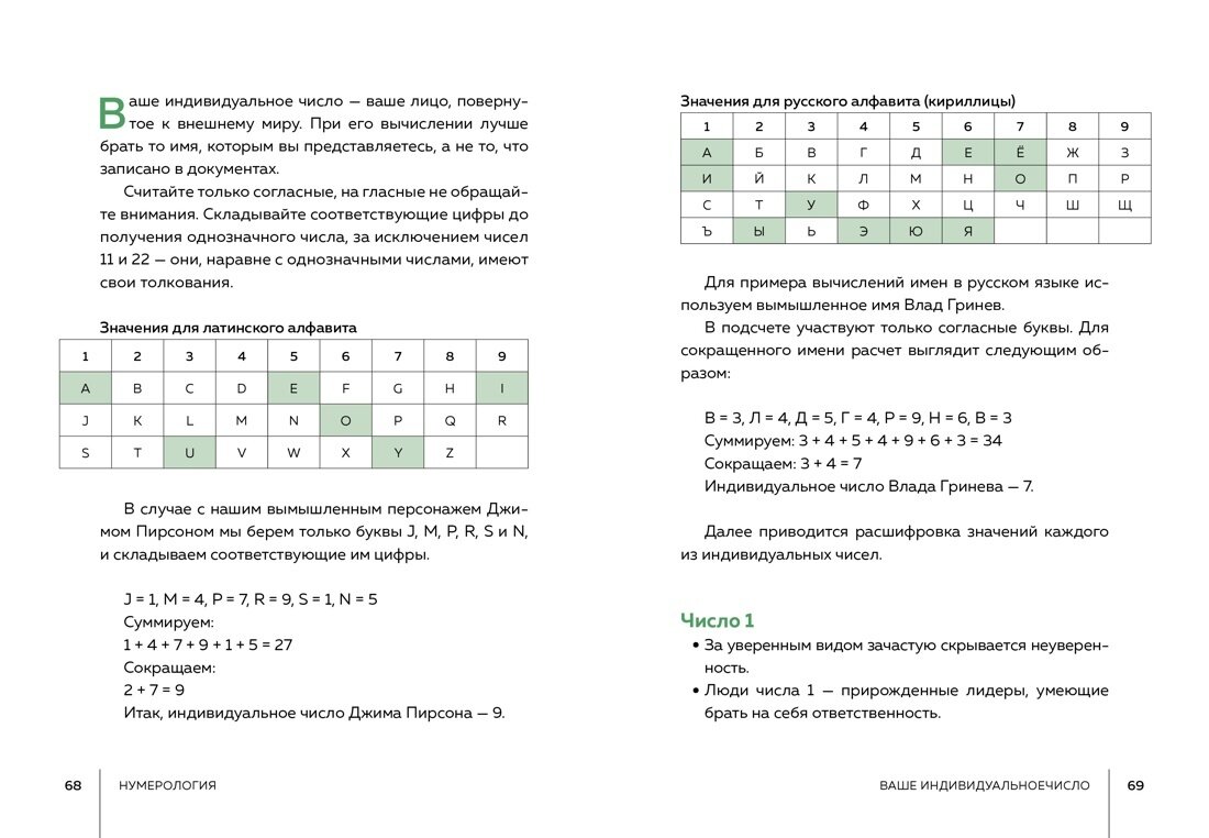 Тайные знания. Комплект из 4-х книг - фото №7